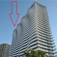 Orbi Residence, Batumi - Promo Code Details